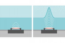 超声波加湿器是可用于数据中心的最环保产品之一